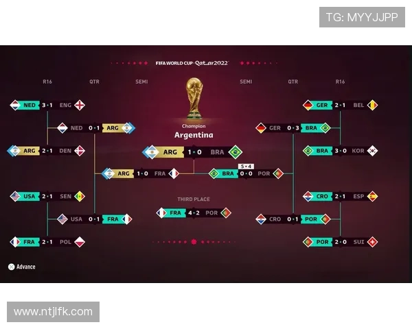 阿根廷世界杯夺冠阵容全解析 球员表现与战术布局深度分析